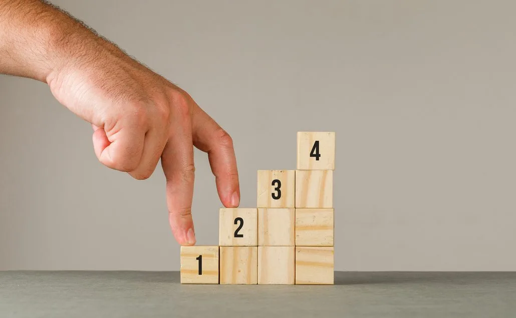 Perché la gamificazione è essenziale per coinvolgere programmi di fidelizzazione
