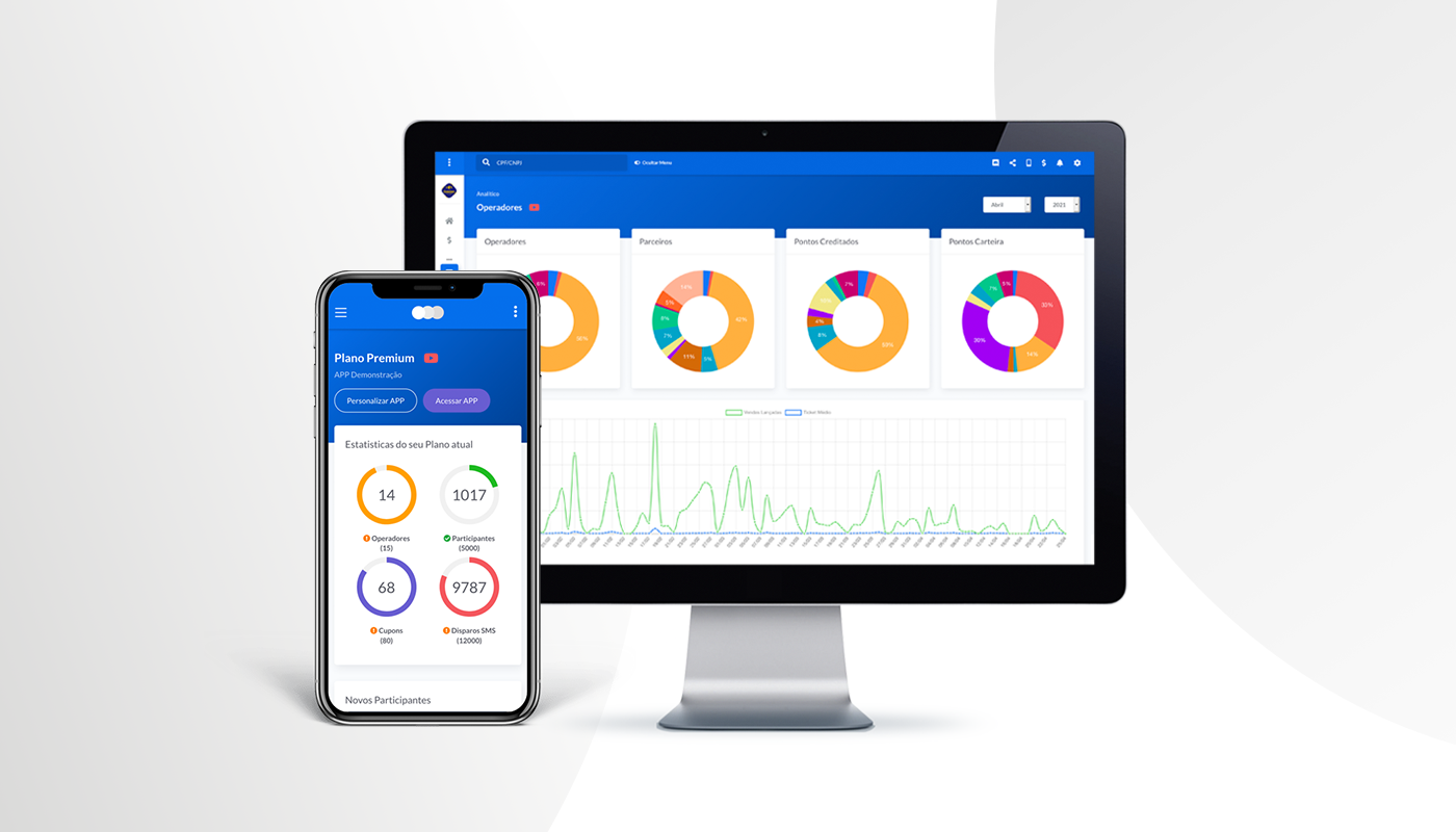 Automação de marketing